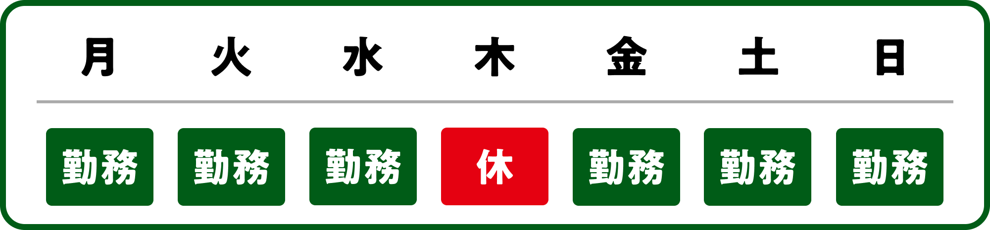 スケジュール例のイラスト